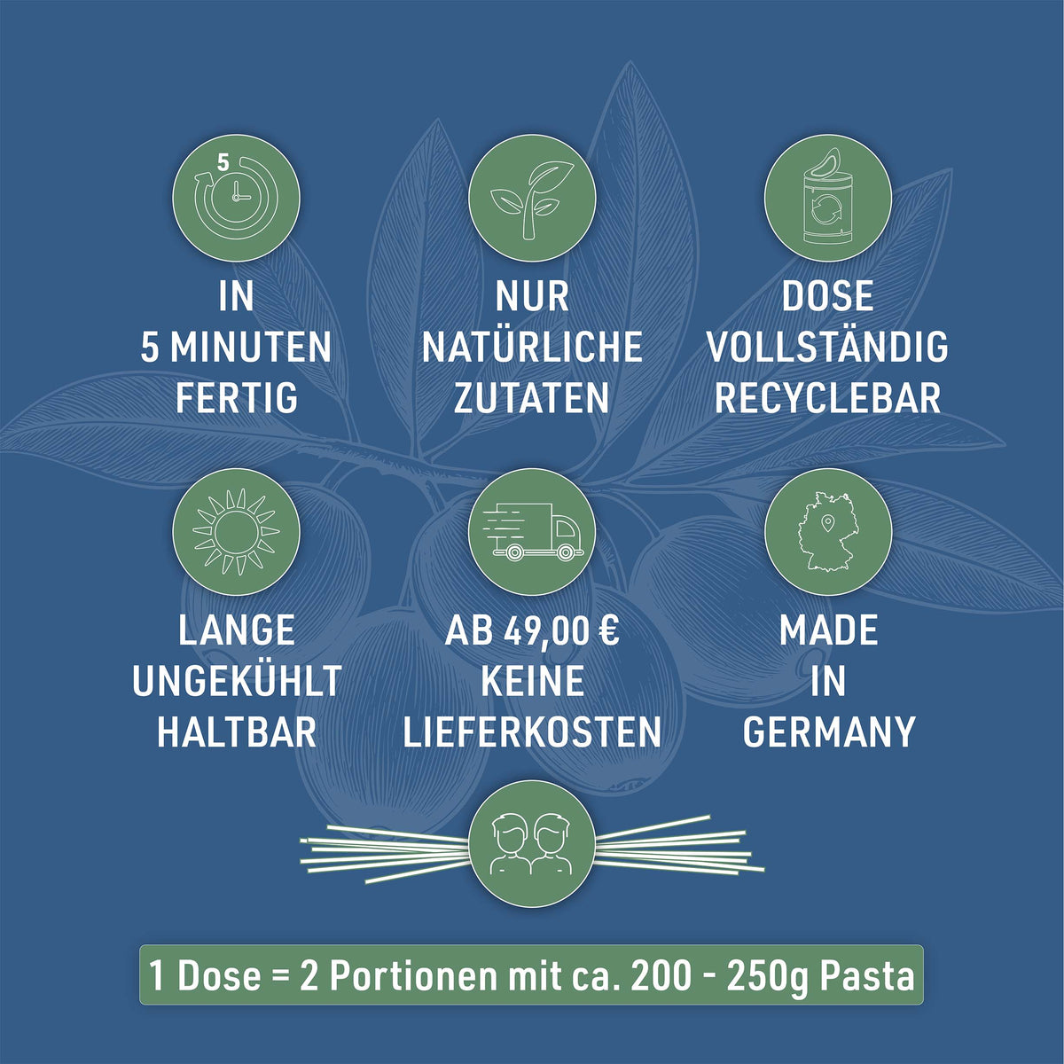 Zes pictogrammen met korte info over de Bolognese Originale, plus: 1 blik is genoeg voor 2 porties met 200 tot 250 g pasta