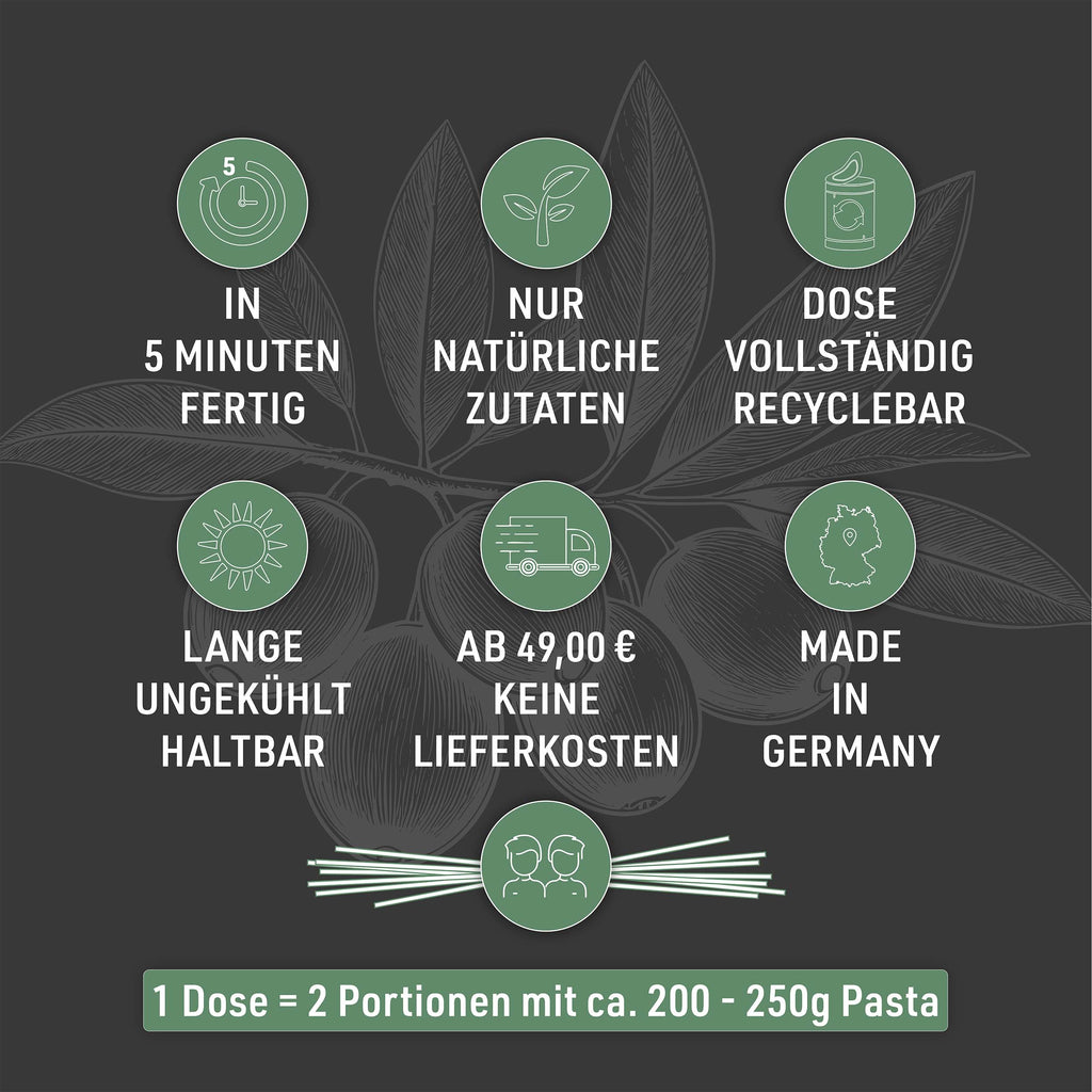 Sechs Symbole mit Kurzinfos zur Bolognese Wagyu Nero, dazu: 1 Dose reicht für 2 Portionen mit 200 bis 250 g Pasta